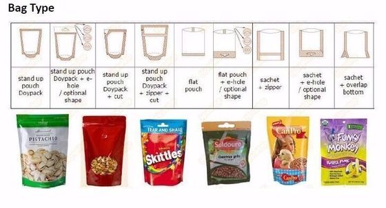 50Bags/Min 14 Heads Automatic Food Packaging Machine For Biscuit Candy