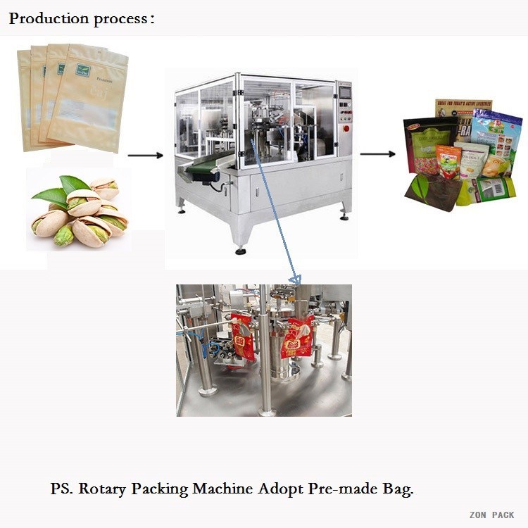 Multi Function Zipper Bag Packing Machine For Cookies Banana Chips