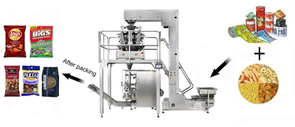 5000g Pillow Vertical Packing Machine Snacks For Food Candy Chocolate